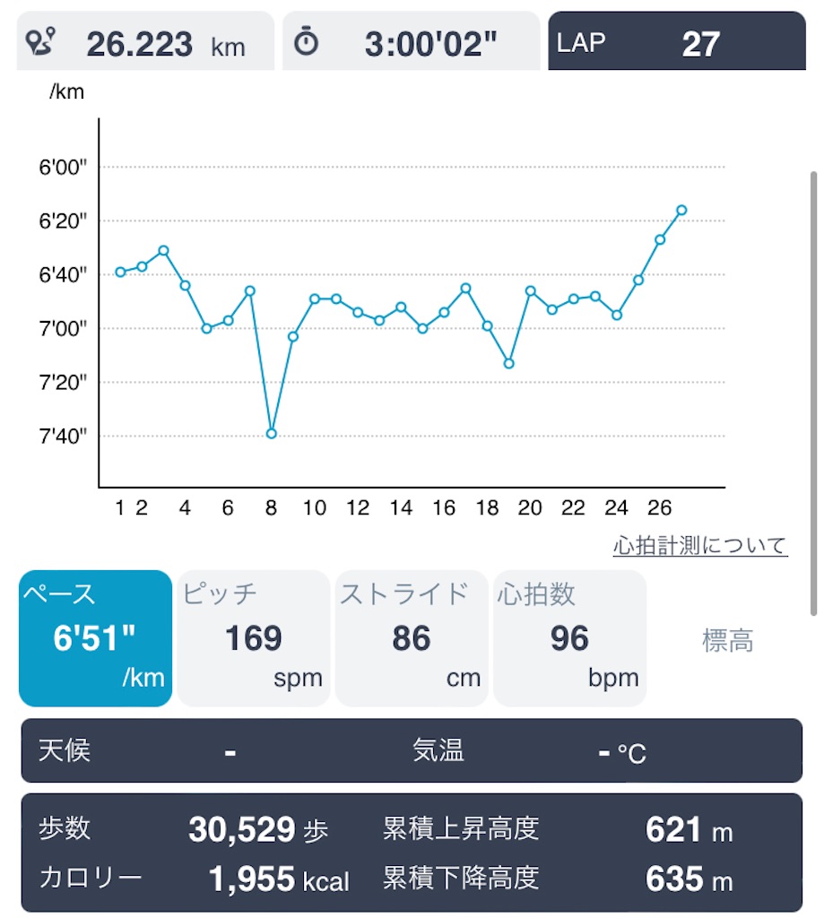 f:id:daikichi1019:20211220171251j:image