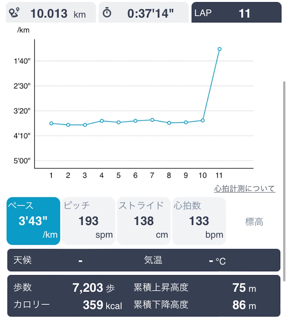 f:id:daikichi1019:20211222133122j:image f:id:daikichi1019:20211222133122j:image