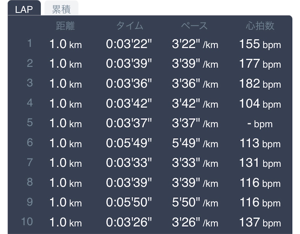 f:id:daikichi1019:20211229114731j:image