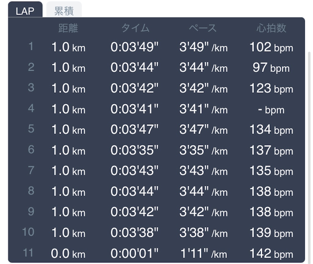 f:id:daikichi1019:20220105091425j:image f:id:daikichi1019:20220105091425j:image
