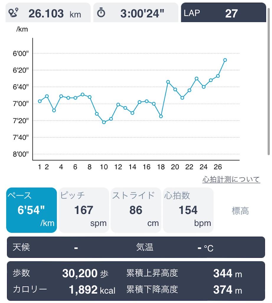 f:id:daikichi1019:20220109221344j:image