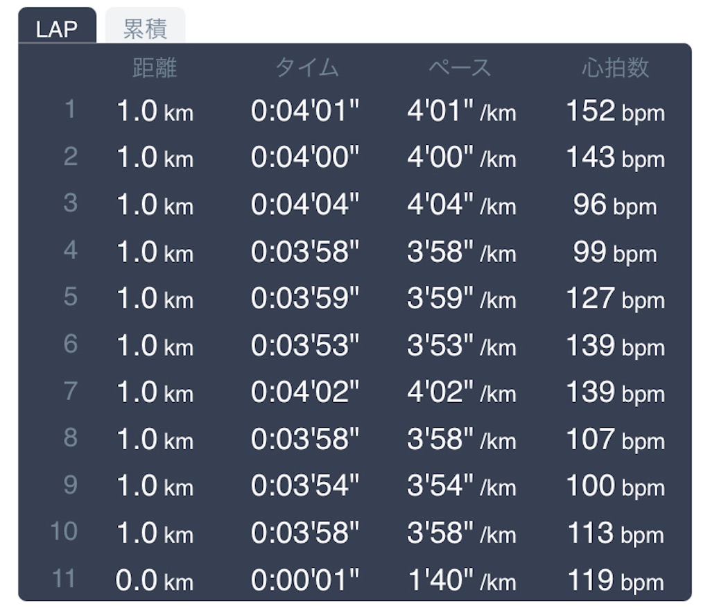 f:id:daikichi1019:20220112171146j:image f:id:daikichi1019:20220112171146j:image