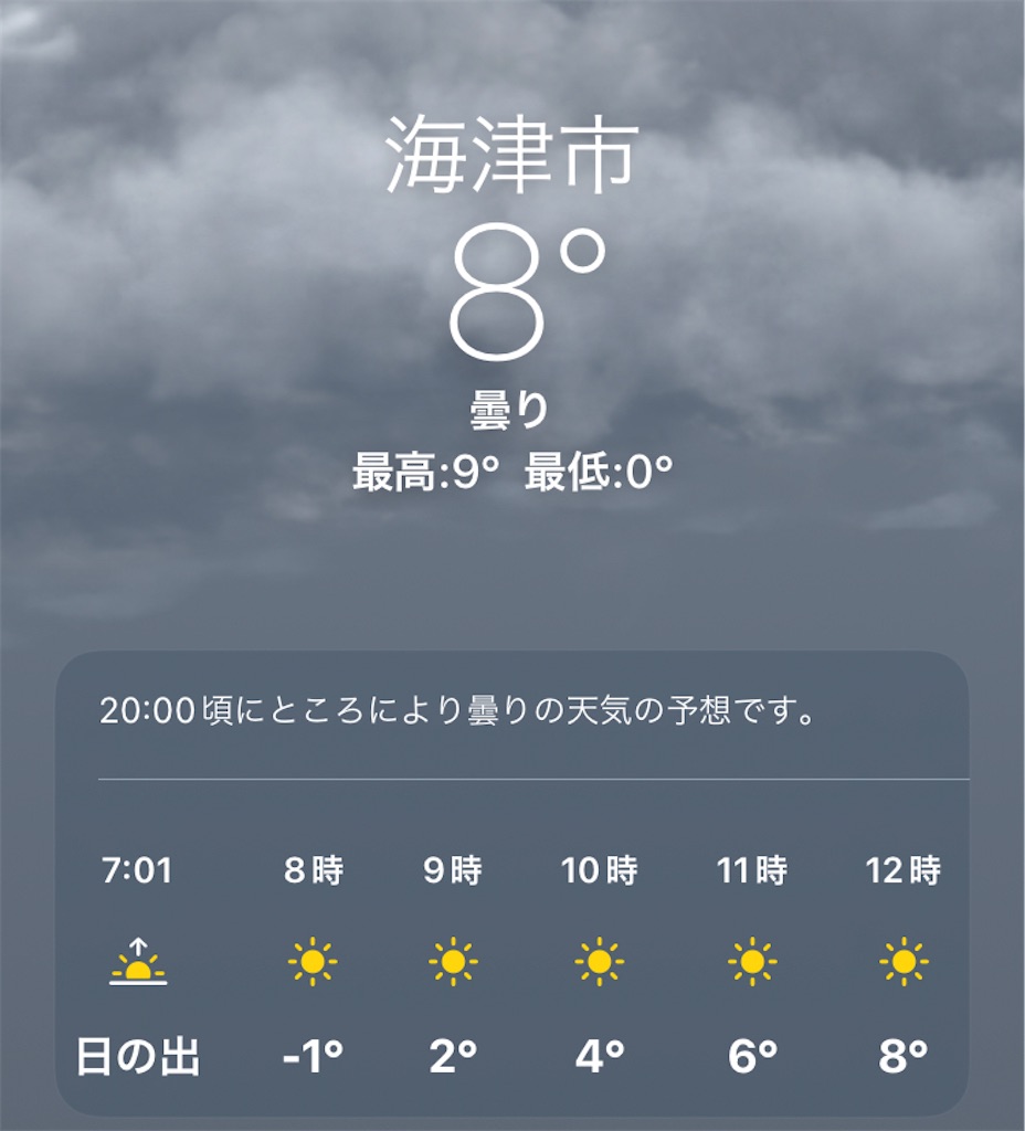 f:id:daikichi1019:20220115135510j:image f:id:daikichi1019:20220115135510j:image