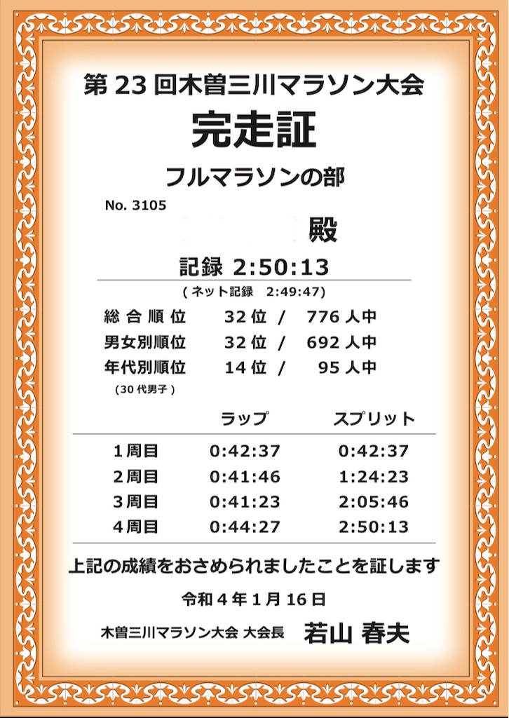 f:id:daikichi1019:20220122151844j:image