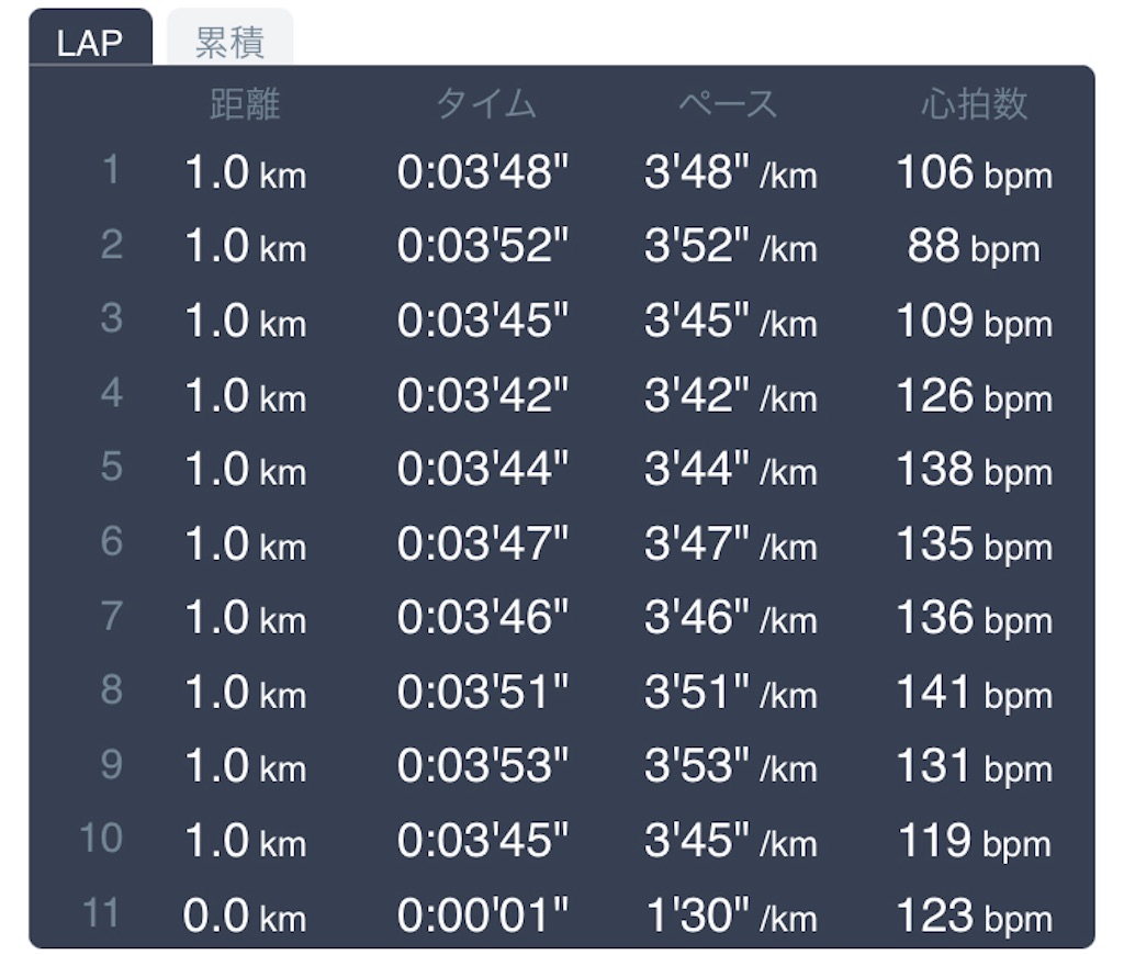 f:id:daikichi1019:20220216192244j:image f:id:daikichi1019:20220216192244j:image