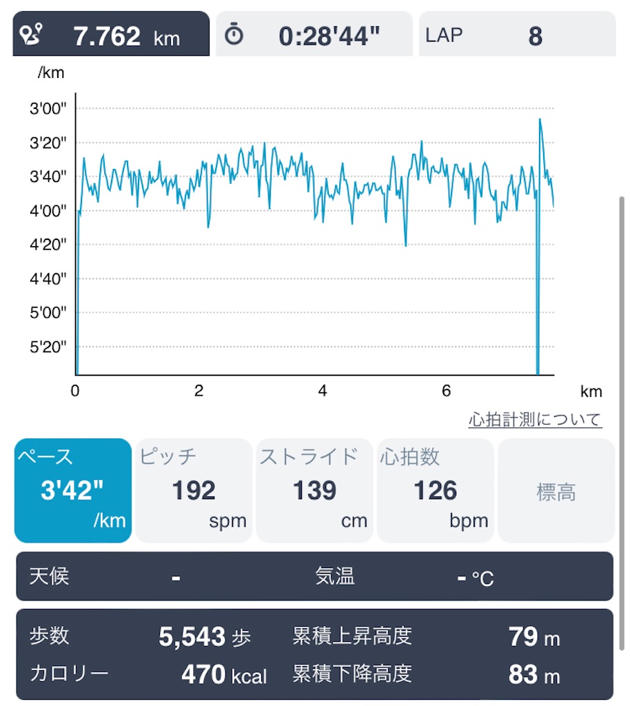 f:id:daikichi1019:20220225190007j:image