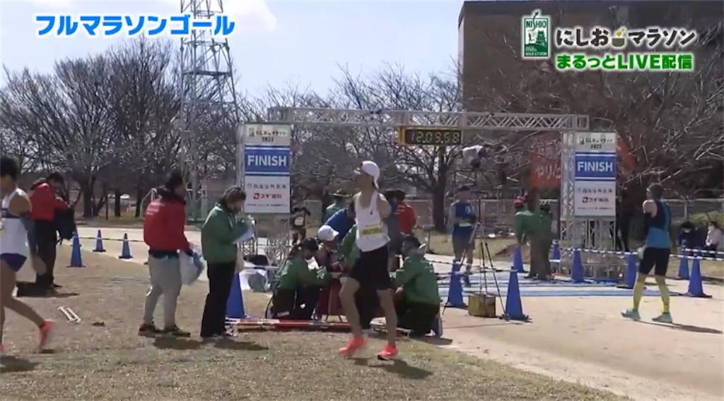 f:id:daikichi1019:20220312075158j:image f:id:daikichi1019:20220312075158j:image