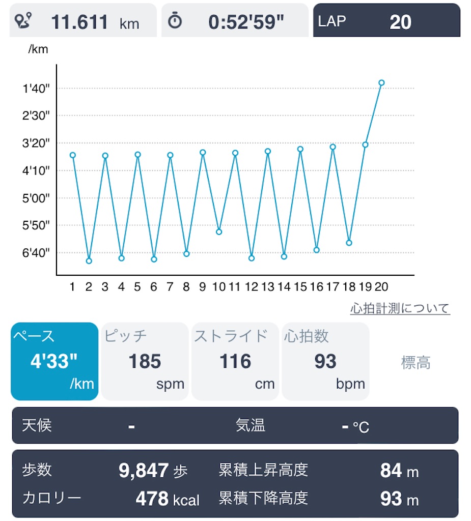 f:id:daikichi1019:20220323183803j:image f:id:daikichi1019:20220323183803j:image