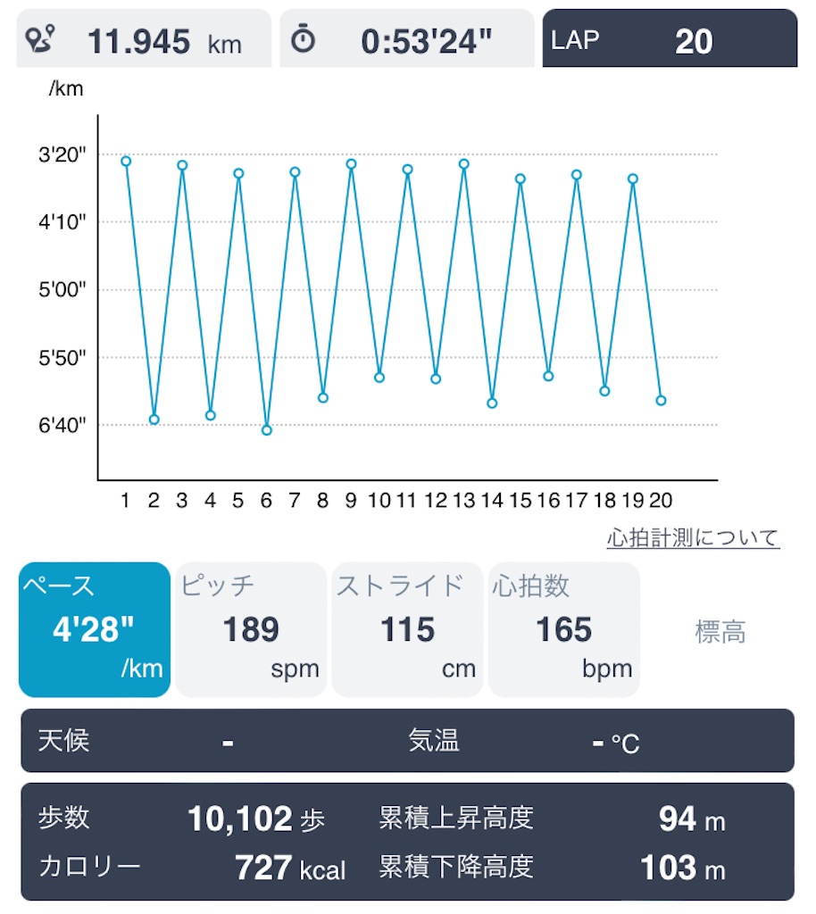 f:id:daikichi1019:20220329172404j:image f:id:daikichi1019:20220329172404j:image