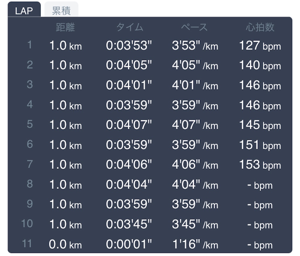 f:id:daikichi1019:20220408183418j:image