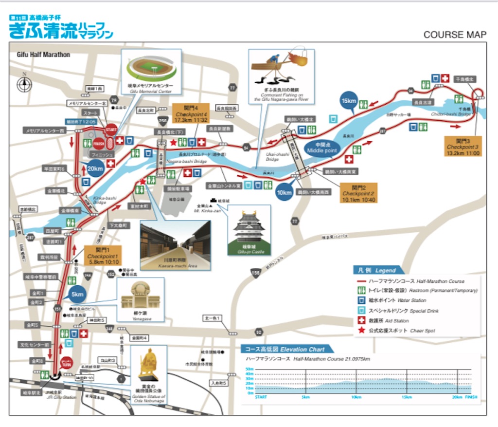 f:id:daikichi1019:20220415194305j:image f:id:daikichi1019:20220415194305j:image