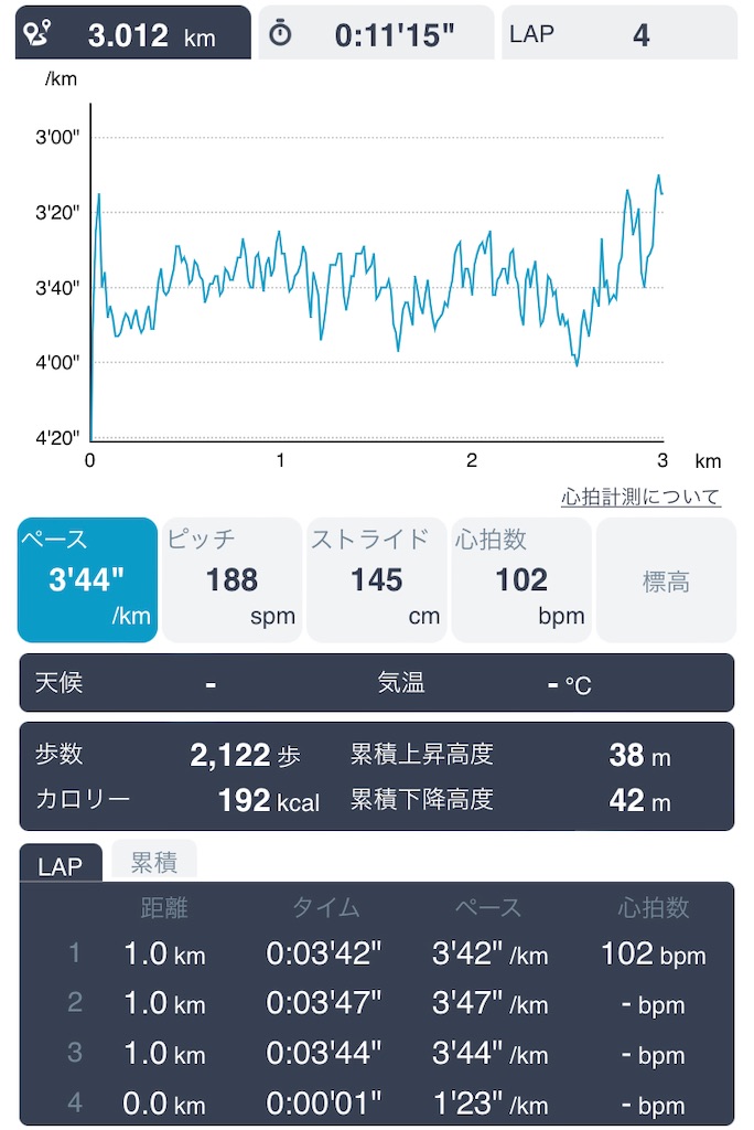 f:id:daikichi1019:20220525164413j:image f:id:daikichi1019:20220525164413j:image