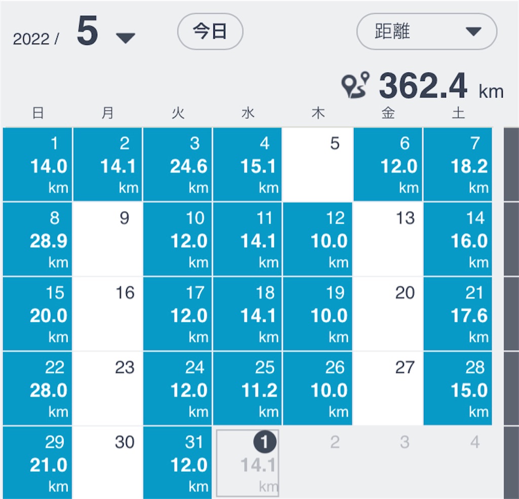 f:id:daikichi1019:20220601182450j:image f:id:daikichi1019:20220601182450j:image