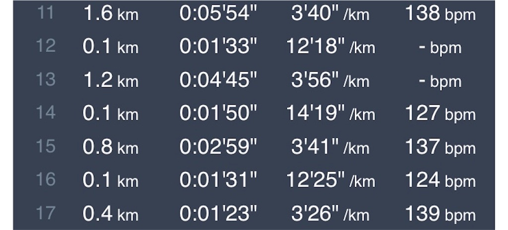 f:id:daikichi1019:20220607171908j:image f:id:daikichi1019:20220607171908j:image