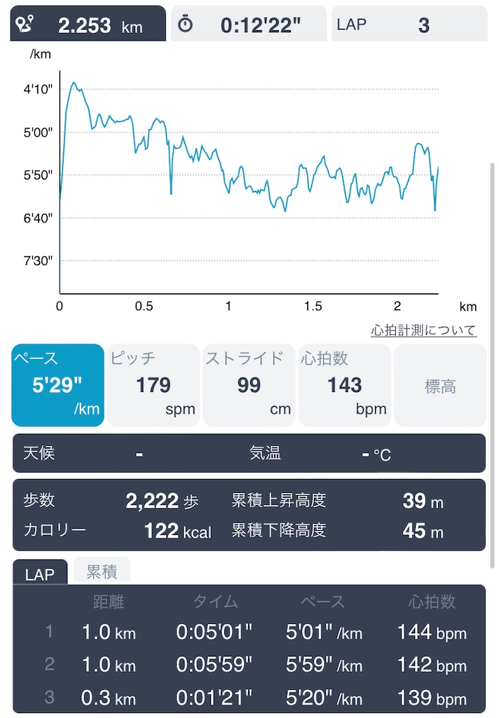f:id:daikichi1019:20221214123012j:image f:id:daikichi1019:20221214123012j:image