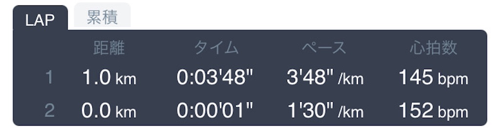 f:id:daikichi1019:20240704232007j:image f:id:daikichi1019:20240704232007j:image