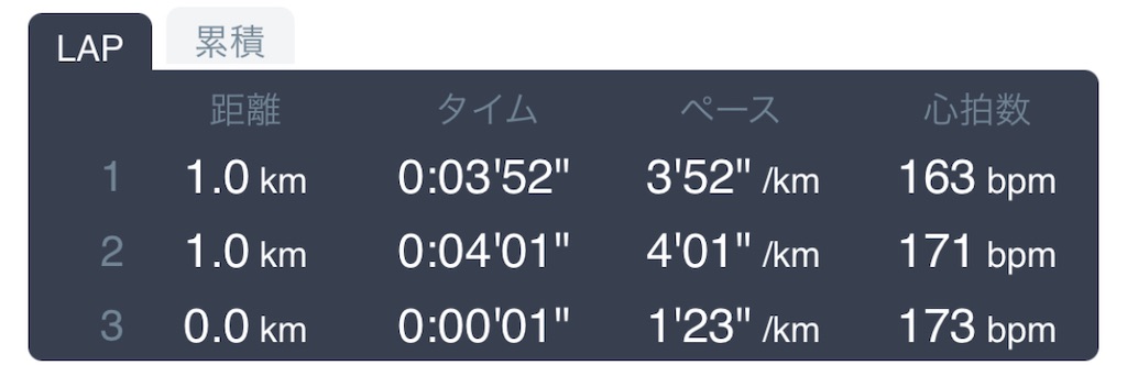 f:id:daikichi1019:20240718211613j:image f:id:daikichi1019:20240718211613j:image