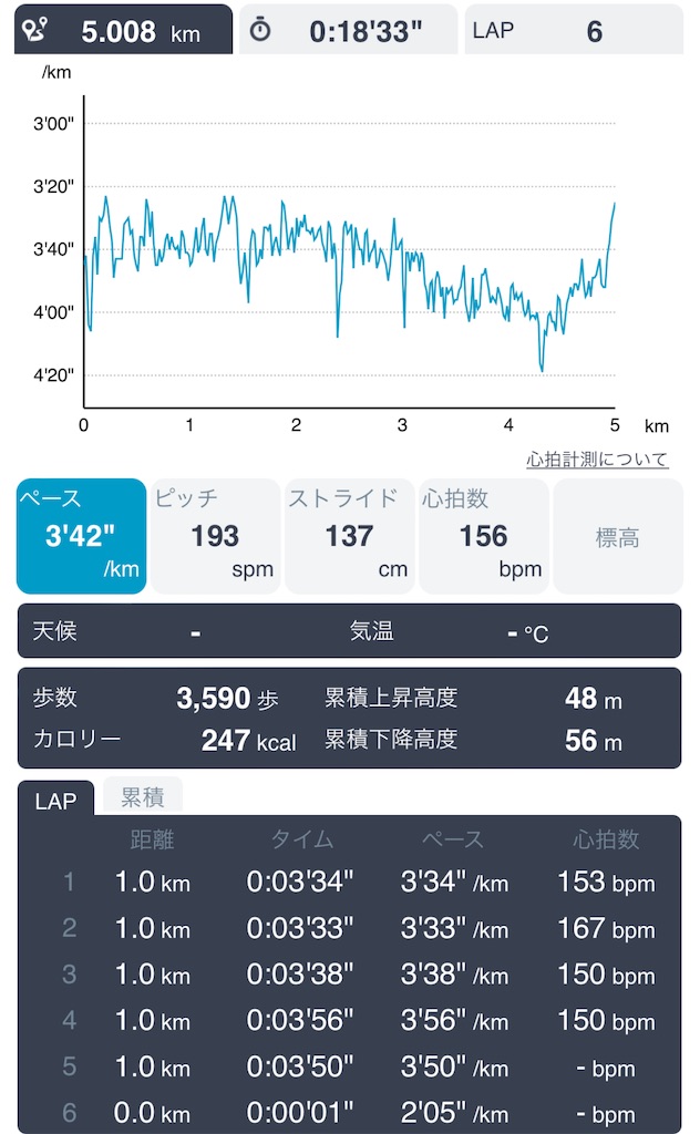 f:id:daikichi1019:20240805210425j:image f:id:daikichi1019:20240805210425j:image