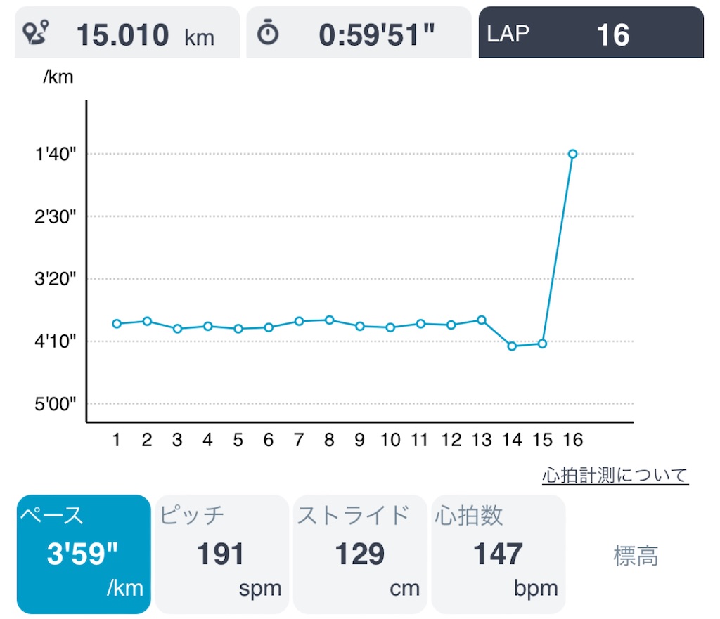 f:id:daikichi1019:20241001163927j:image f:id:daikichi1019:20241001163927j:image