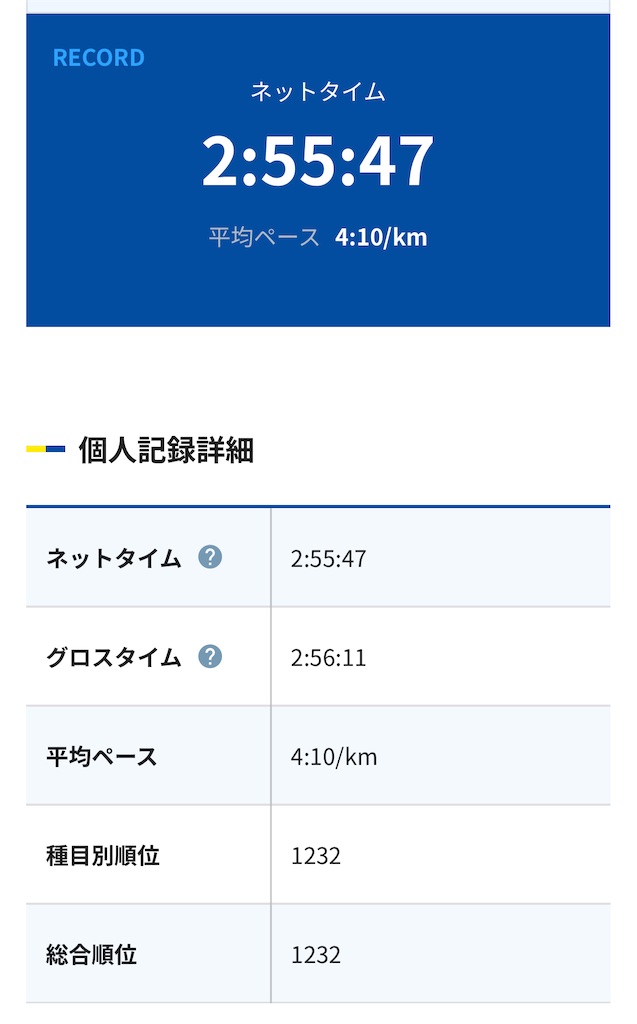 f:id:daikichi1019:20250304191931j:image f:id:daikichi1019:20250304191931j:image