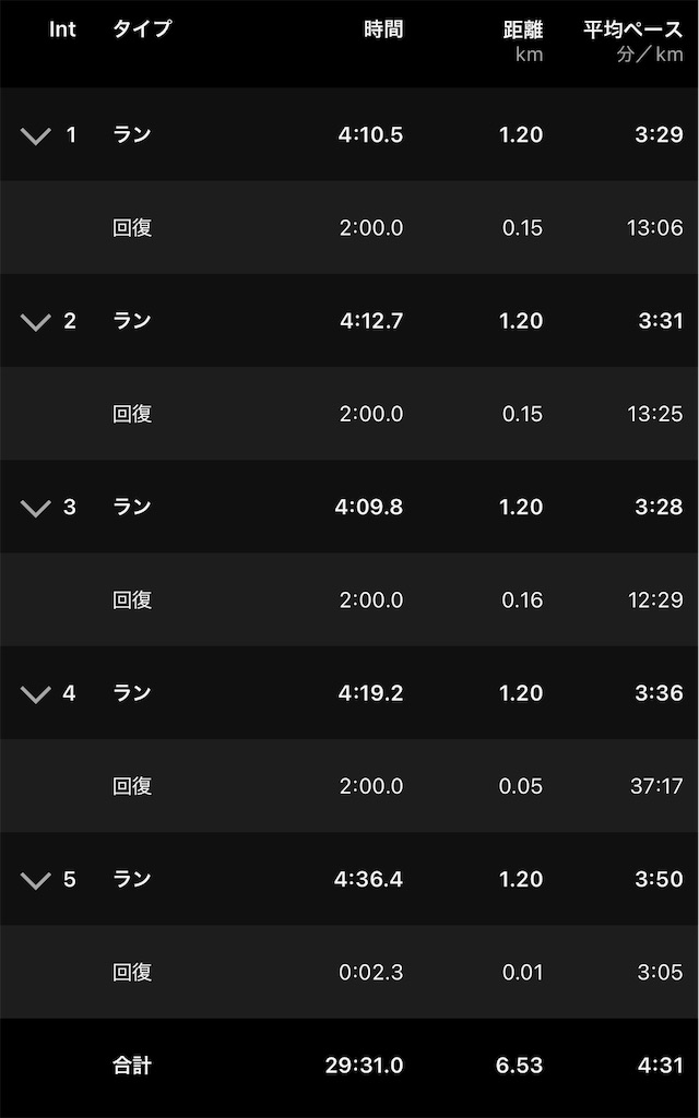 f:id:daikichi1019:20250909134949j:image f:id:daikichi1019:20250909134949j:image