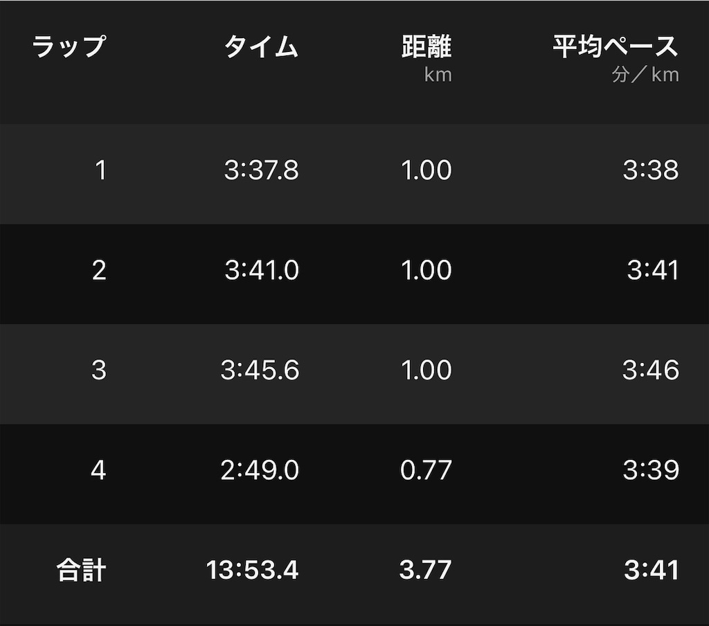 f:id:daikichi1019:20251124200340j:image f:id:daikichi1019:20251124200340j:image
