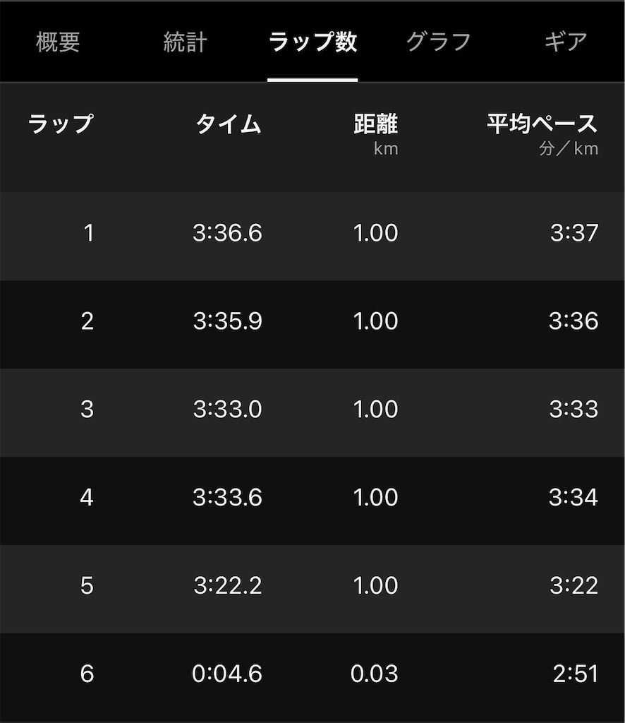 f:id:daikichi1019:20251130234516j:image f:id:daikichi1019:20251130234516j:image