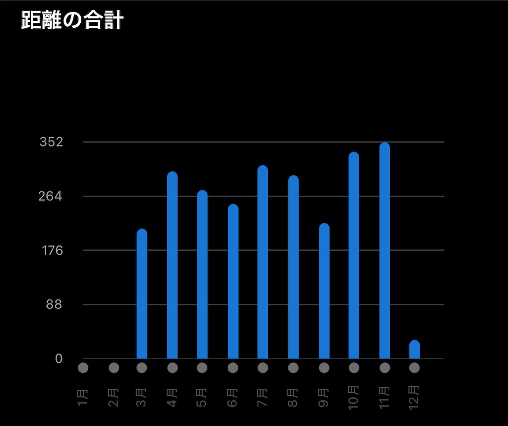f:id:daikichi1019:20251206151315j:image