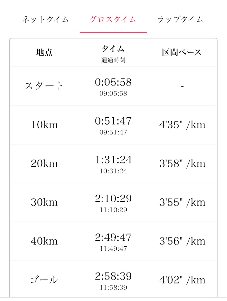 f:id:daikichi1019:20251207132357j:image