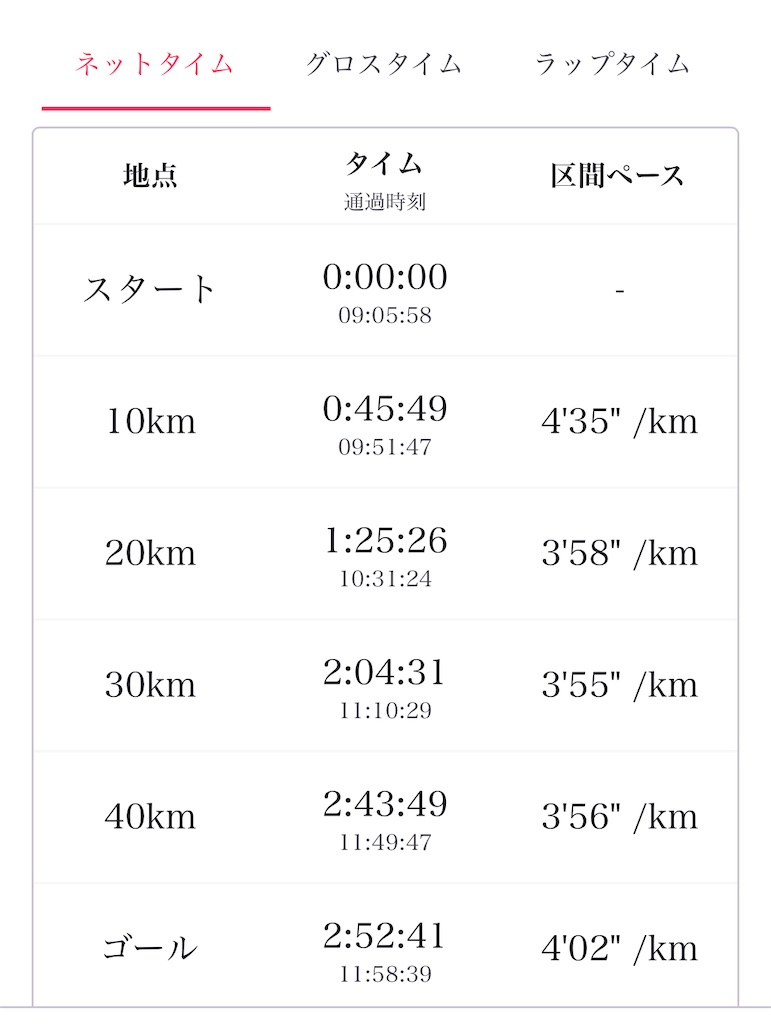 f:id:daikichi1019:20251207132408j:image
