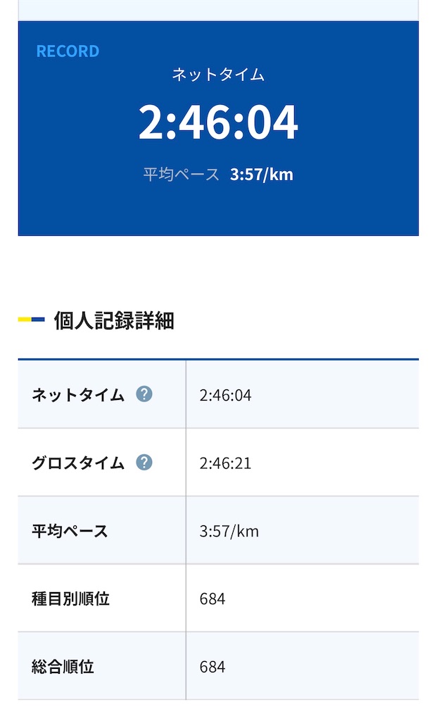 f:id:daikichi1019:20260302220030j:image
