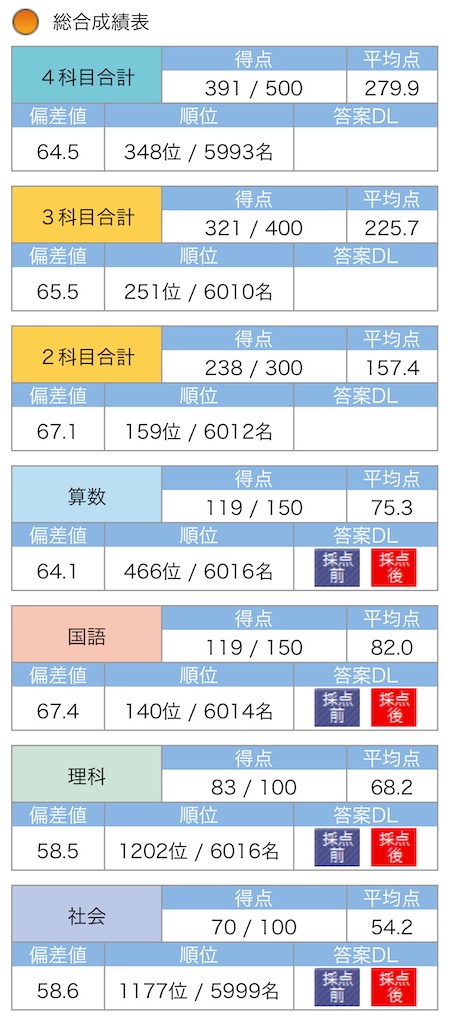 f:id:daikichi1979:20250904131550j:image