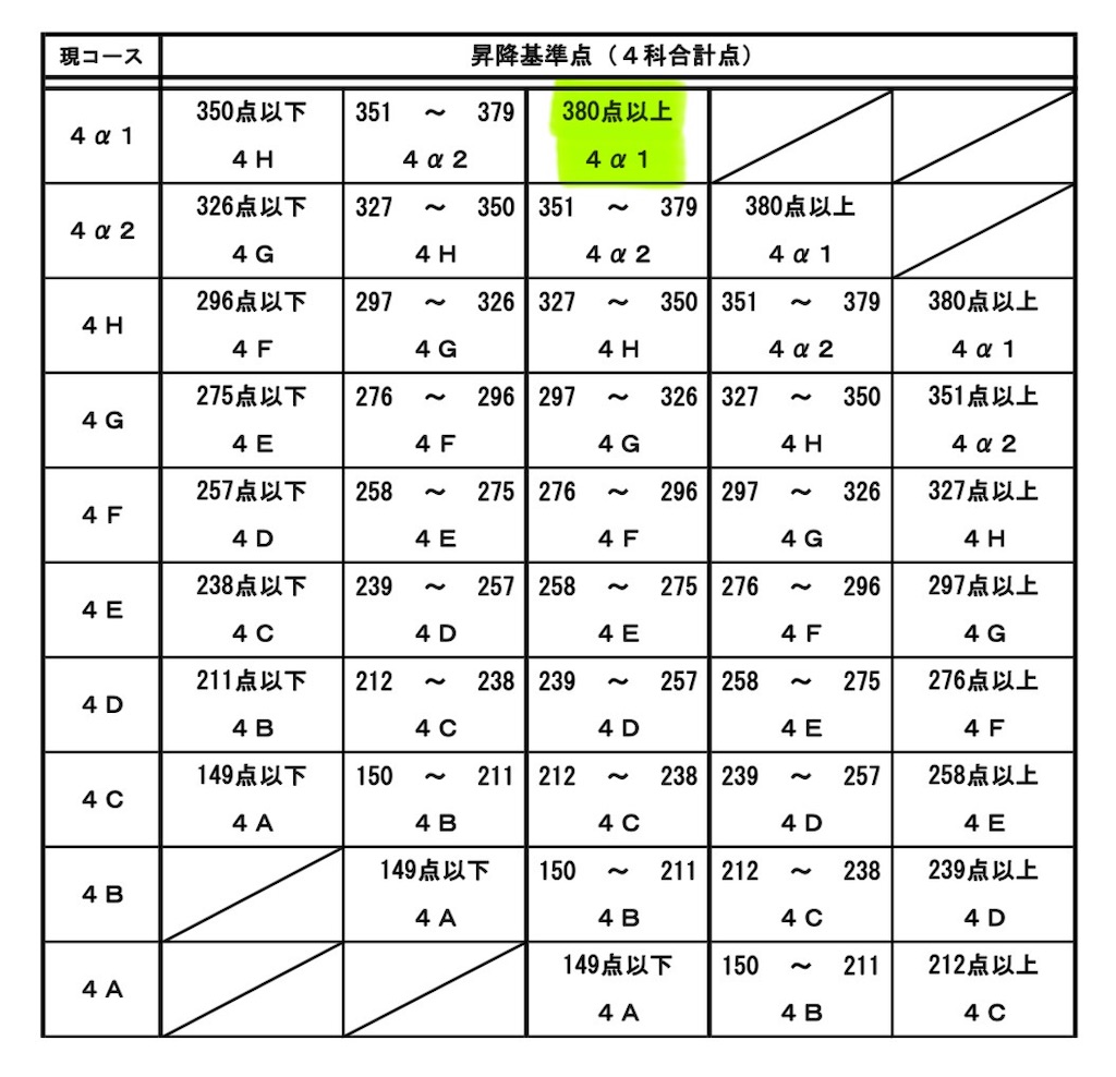 f:id:daikichi1979:20250910164752j:image