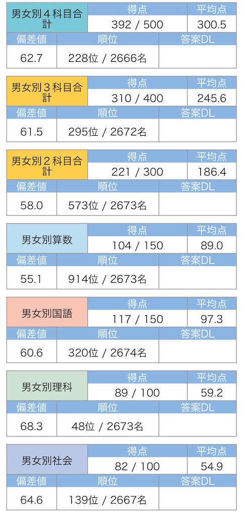 f:id:daikichi1979:20251013133320j:image