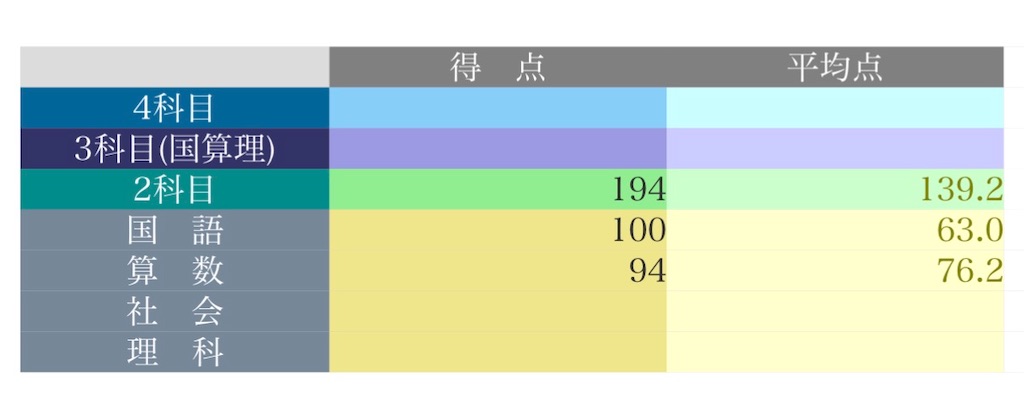 f:id:daikichi1979:20251104061034j:image