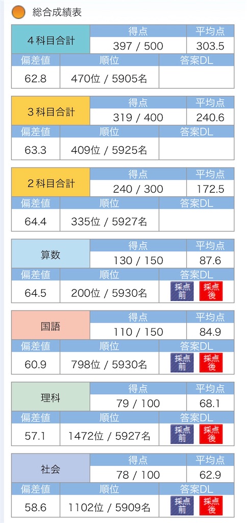 f:id:daikichi1979:20251115131840j:image