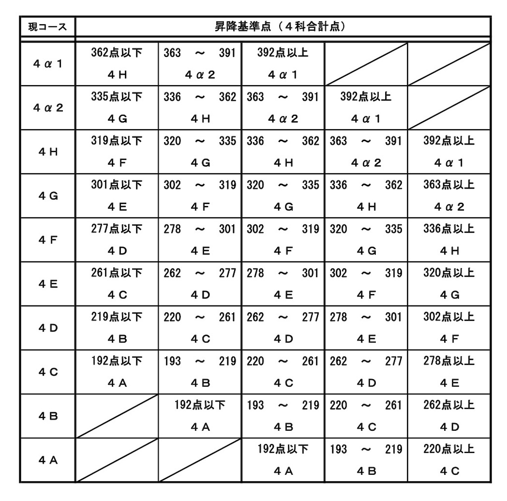 f:id:daikichi1979:20251119150712j:image