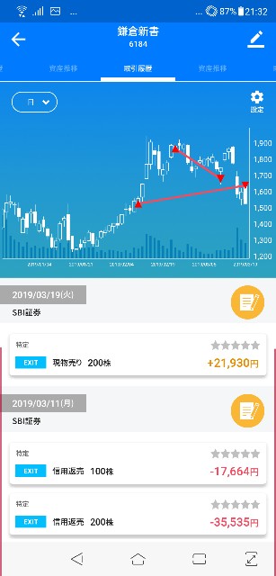 f:id:daikichi582560:20190319213656j:image