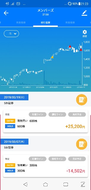 f:id:daikichi582560:20190319214120j:image