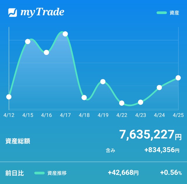 f:id:daikichi582560:20190426001937j:image