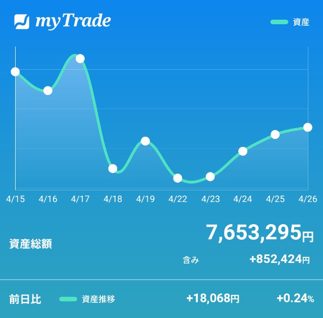 f:id:daikichi582560:20190426201328j:image