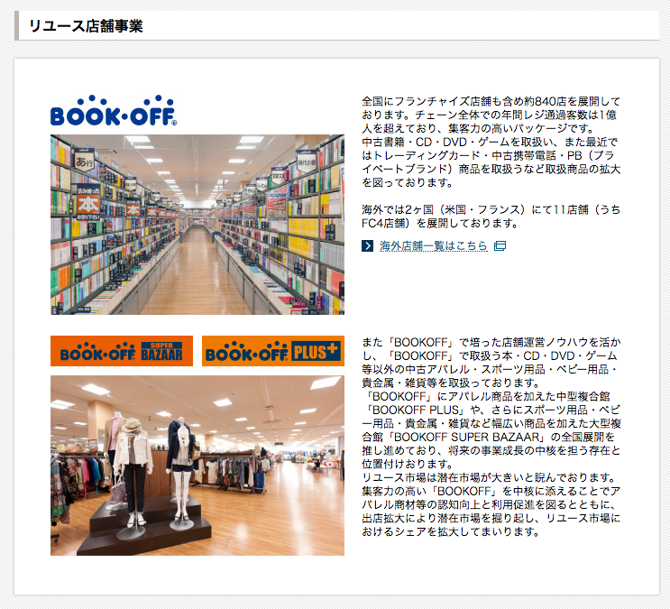 f:id:daikihirozawagmailcom:20160814212104p:plain