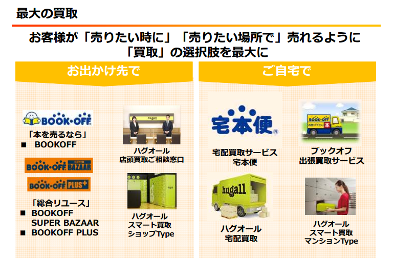 f:id:daikihirozawagmailcom:20160814220528p:plain