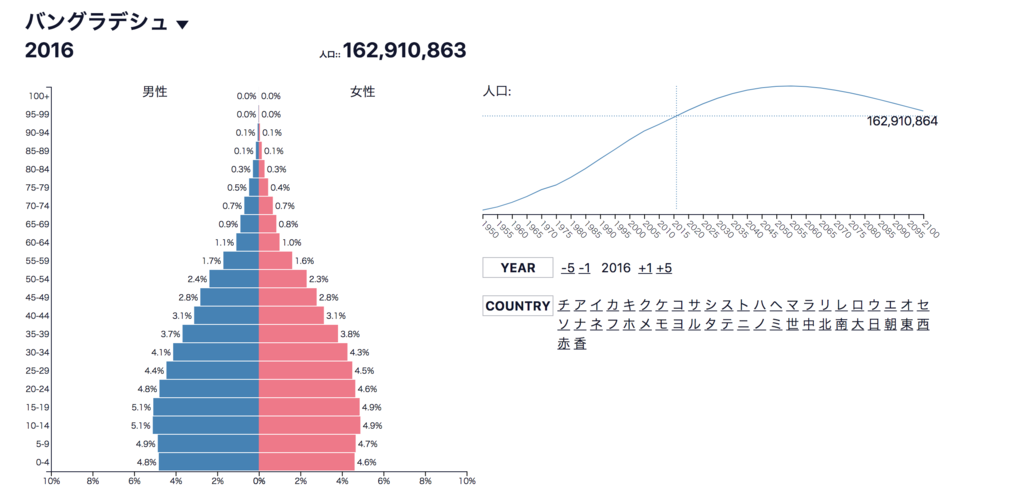 f:id:daikihirozawagmailcom:20170813171134p:plain