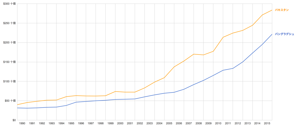 f:id:daikihirozawagmailcom:20170813171630p:plain