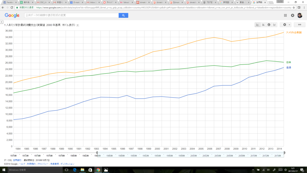 f:id:daikimatcha:20170117012130p:plain