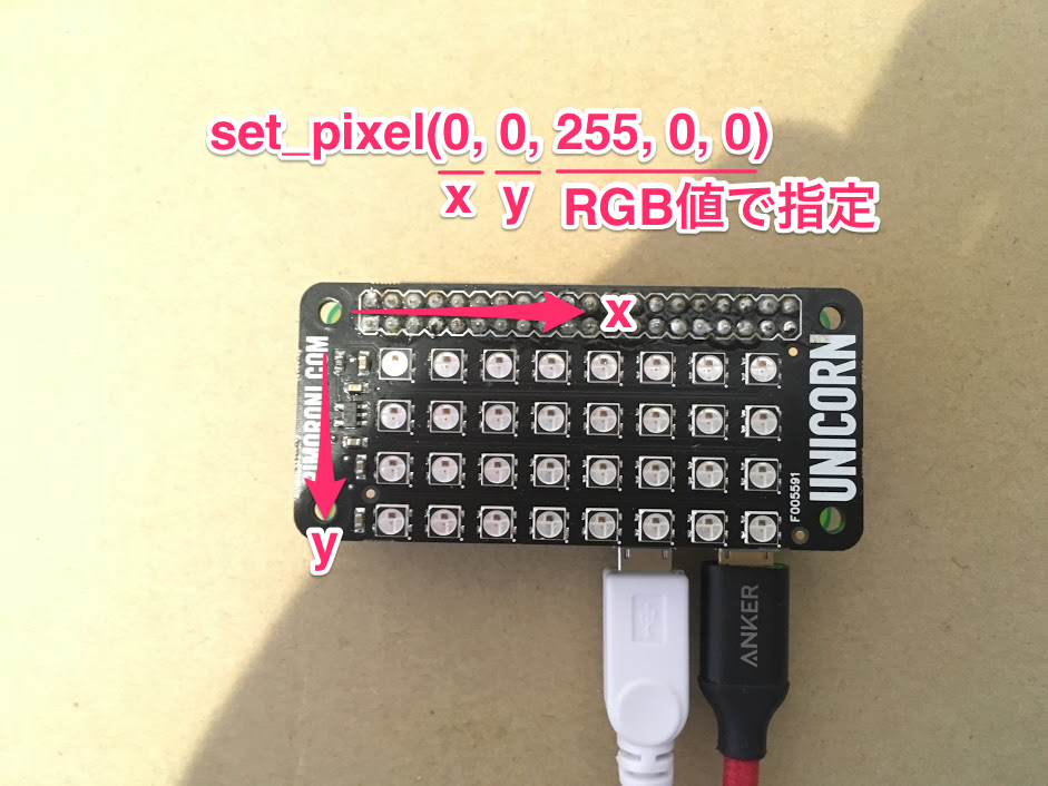 f:id:daikiojm:20170702155846p:plain f:id:daikiojm:20170702155846p:plain