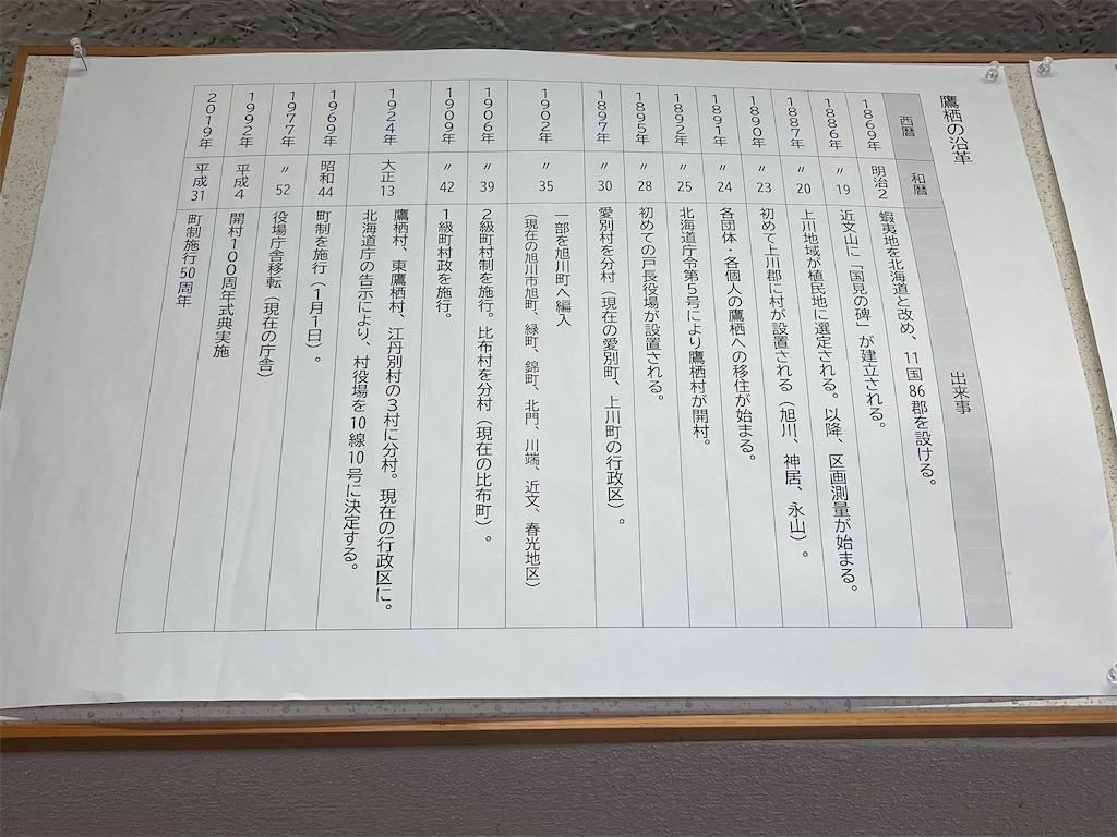 f:id:daikiti_taka:20251122140518j:image