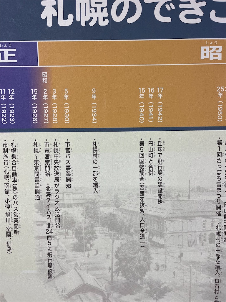 f:id:daikiti_taka:20260116162928j:image f:id:daikiti_taka:20260116162928j:image