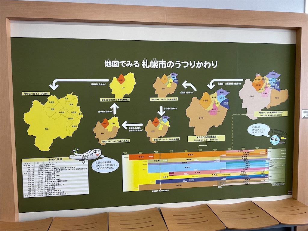 f:id:daikiti_taka:20260116163234j:image f:id:daikiti_taka:20260116163234j:image